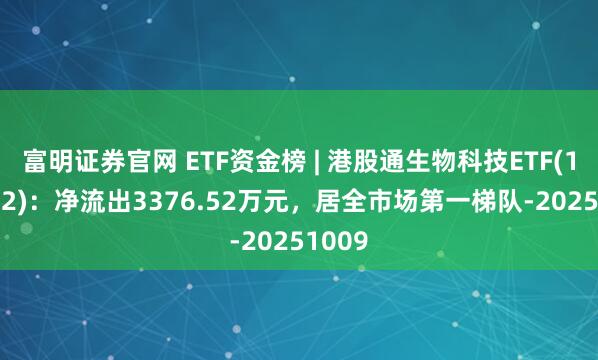 富明证券官网 ETF资金榜 | 港股通生物科技ETF(159102)：净流出3376.52万元，居全市场第一梯队-20251009